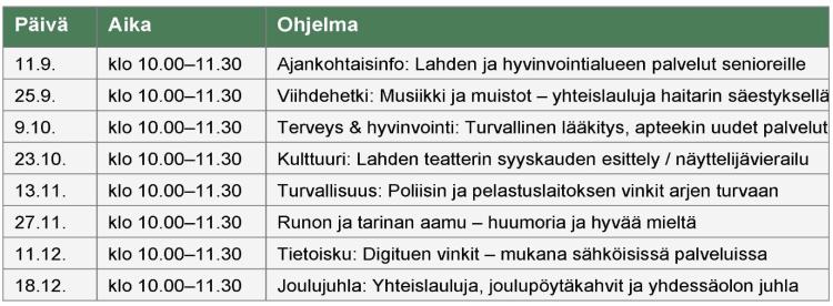 Syksyn 2025 torstaitapaamiset